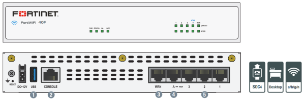 FortiGate-40F Hardware plus 1 Year FortiCare Premium and FortiGuard Unified Threat Protection (UTP)