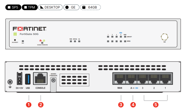 FortiGate-51G Hardware plus 1 Year FortiCare Premium and FortiGuard Unified Threat Protection (UTP)